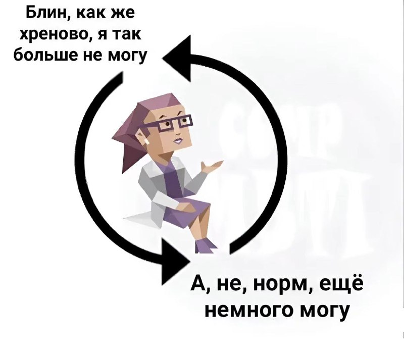 Я прошла тест на тип личности..  Ну я?INTP - гений-интроверт, который разбирает мир на логические схемы, но забывает, где оставил телефон Напишу маленькую песенку про самый частый тип личности в комментах 🎤 ✩⋆｡˚♫⋆｡Я прошла тест на тип личности..  Ну я?INTP - гений-интроверт, который разбирает мир на логические схемы, но забывает, где оставил телефон Напишу маленькую песенку про самый частый тип личности в комментах 🎤 ✩⋆｡˚♫⋆｡